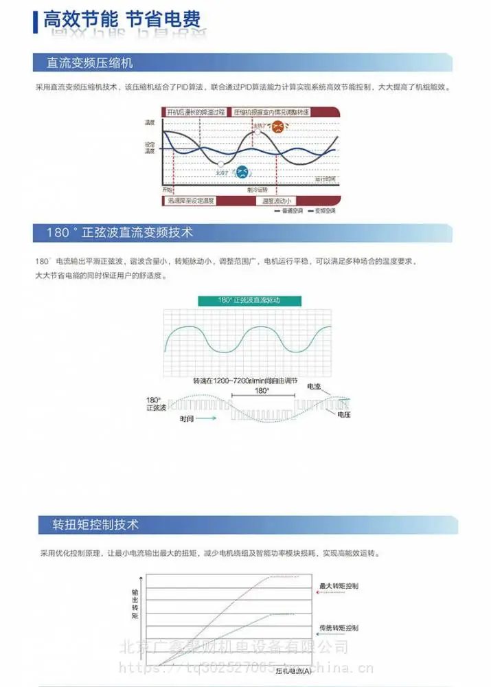 日立IVXmini商用空调区域代理