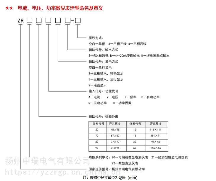 扬州中瑞供应智能数显表三相交流电流表4-20ma