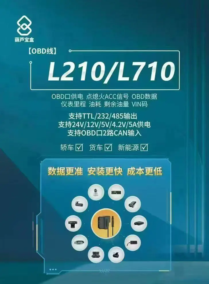 车载OBD数据终端 车辆仪表里程***精准 可读取剩余油量、电量 车速 转速 加速踏板位置 发动机故障码等