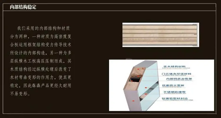 六盘水_门_病房门配置细则-门厂家供应示例图13