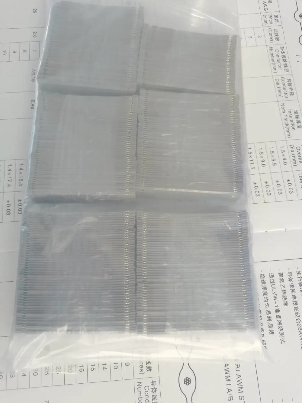 惠州PVC电子线多芯电缆音频线电子线