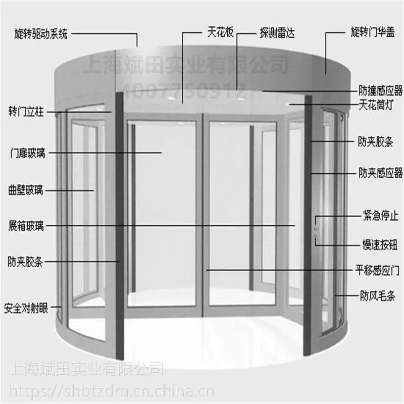 上海旋斌田转门厂家自动门感应玻璃门 整套平移门 厂家直供 定金