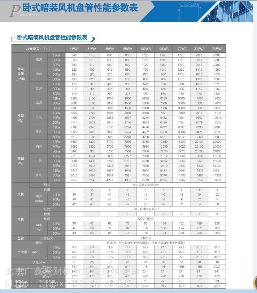 西奥多电加风幕机开利风机盘管系列销售中心