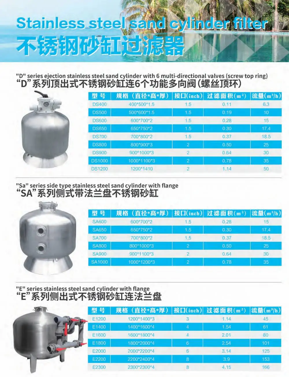 泳池循环砂缸过滤器 立式罐 防腐蚀 配石英砂 现货