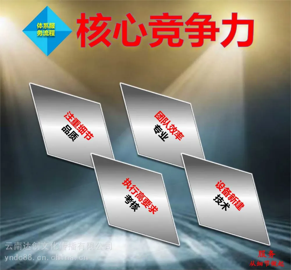 昆明篷房搭建公司 篷房搭建租赁 舞台灯光出租价格