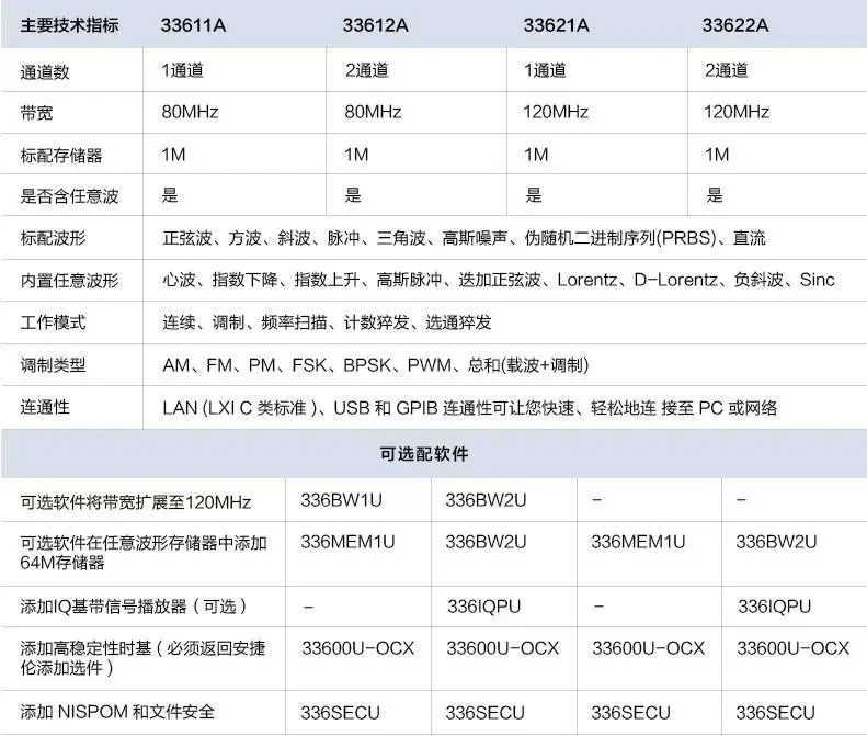 f22a28cd8ad1b522b6c2a79a74bd06