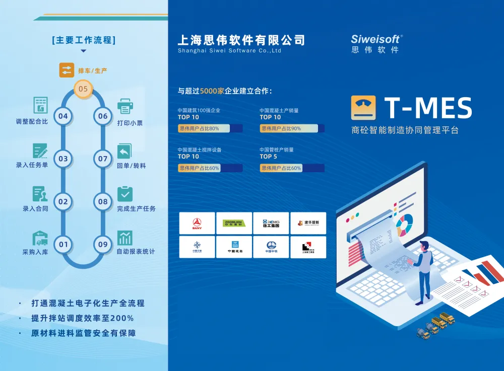 思伟T-MES协同管理 试验室拌合站管理系统 管理新模式