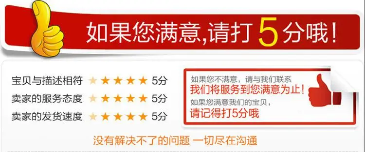 评分