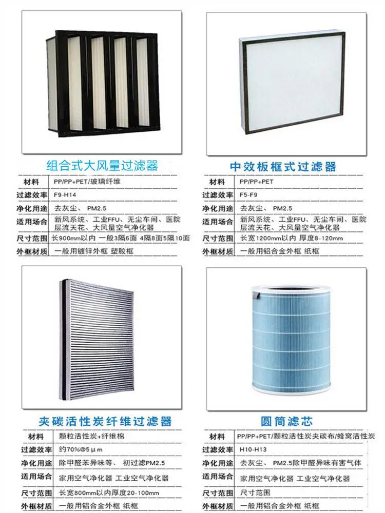 过滤器案例6.jpg