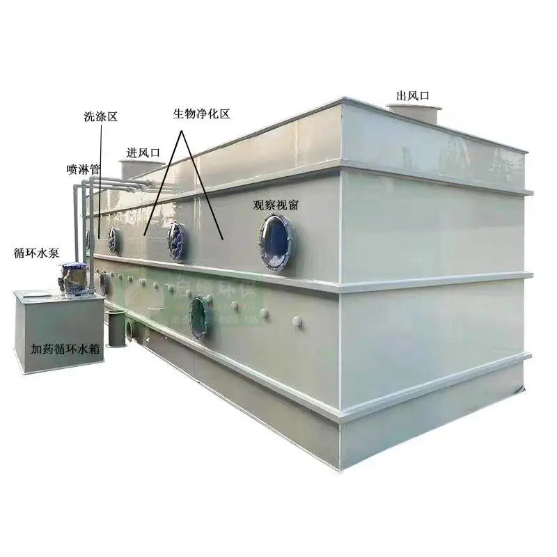 广东厂家供应生物除臭设备 垃圾站污水池恶臭处理 专解环保验收难题