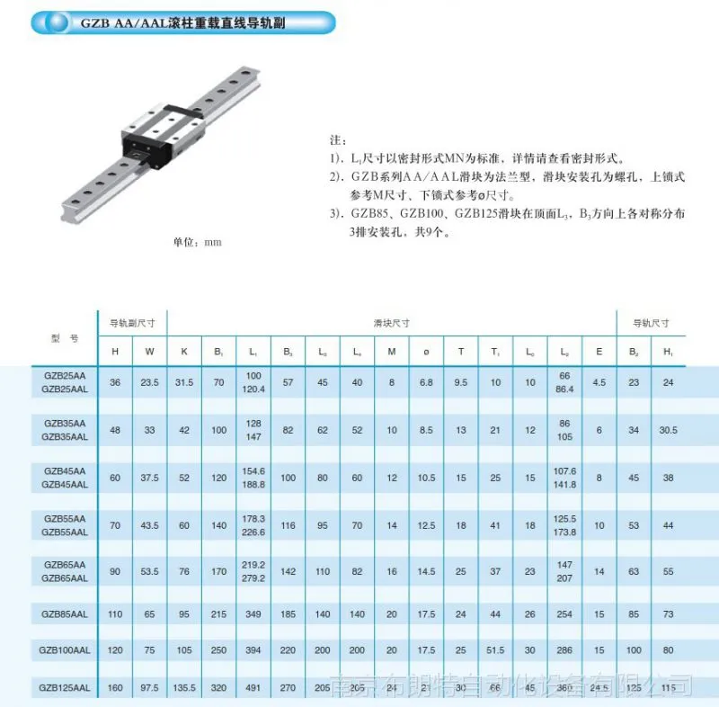 滚柱尺寸3.JPG