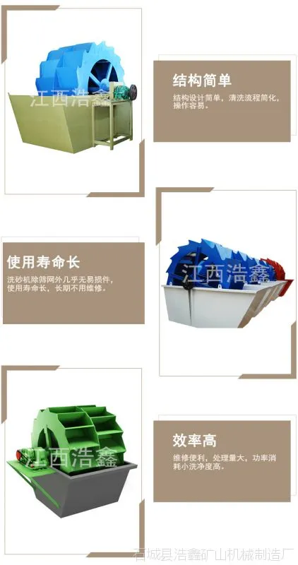轮斗洗砂机_03