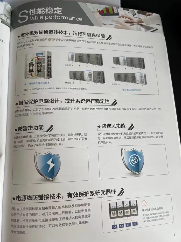 松下大风量型送风机风机盘管安装图纸(销售部)