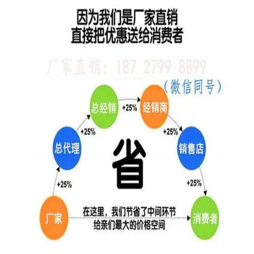 5吨电瓶压缩垃圾车a 8方天然气压缩车a 地下室压缩车报价a