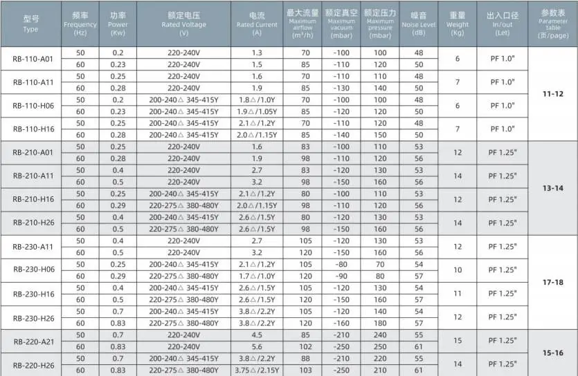 型号1.png