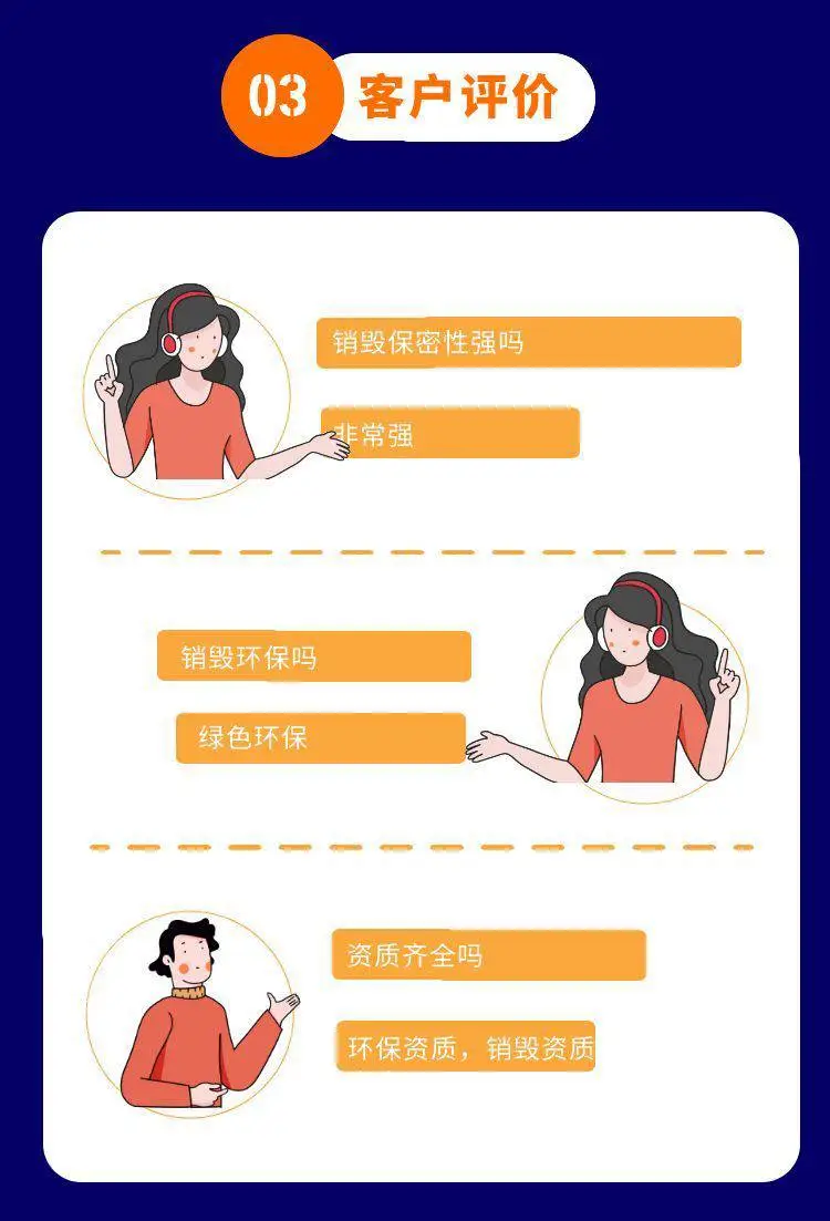 惠州电子元器件销毁 文件销毁回收 欢迎来电