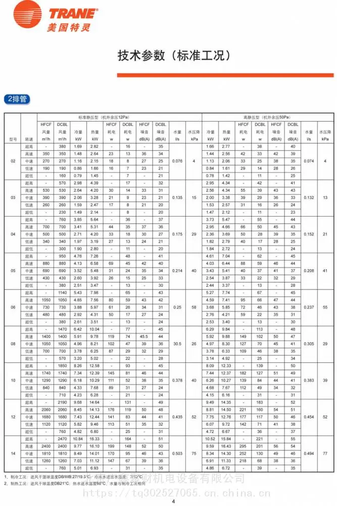 北京清华同方风机盘管{经销商}