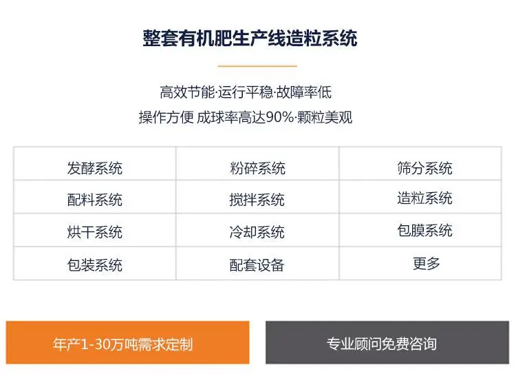 有机肥设备生产线 塑料造粒机设备