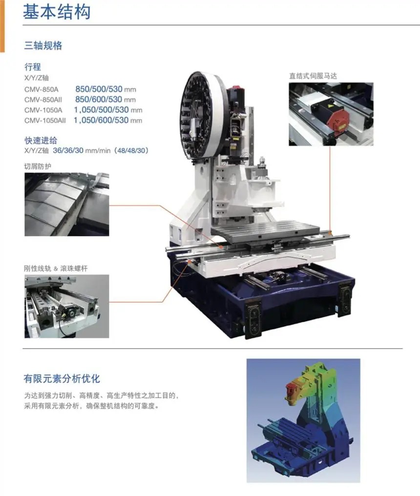 台湾东台精机（重庆办事处）高刚性加工中心