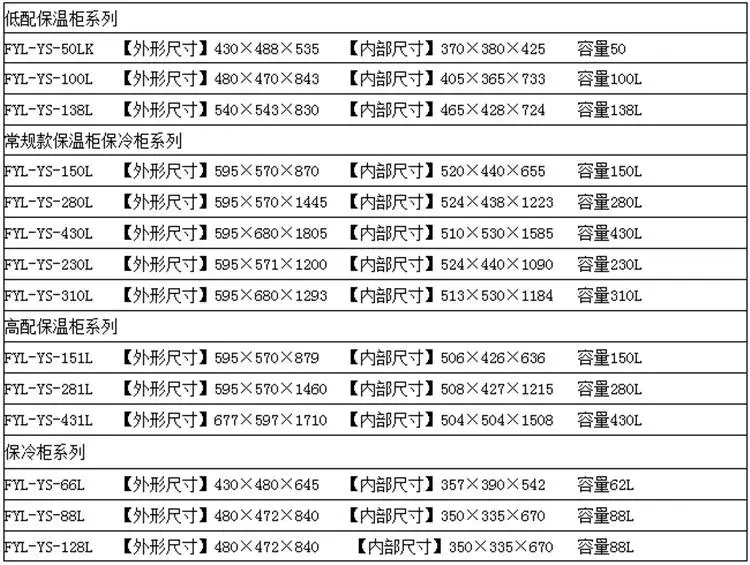医用保温柜2-48℃保温柜150L手术室保温柜