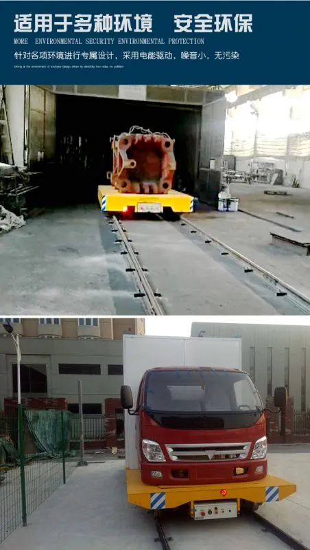 地轨平车