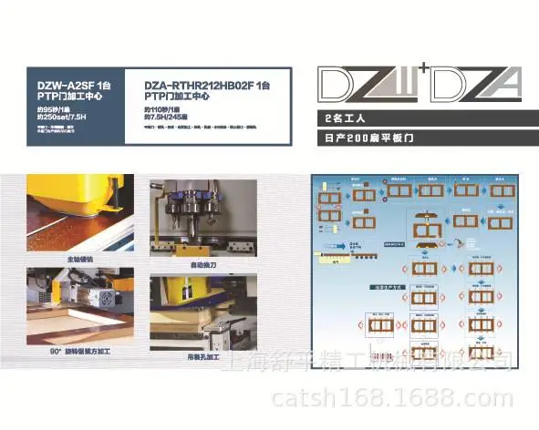 平板门组合机DZW+DZA,舒平精工智造
