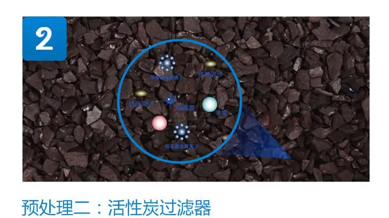 内蒙古呼市ro反渗透水机反渗透技术各种规格