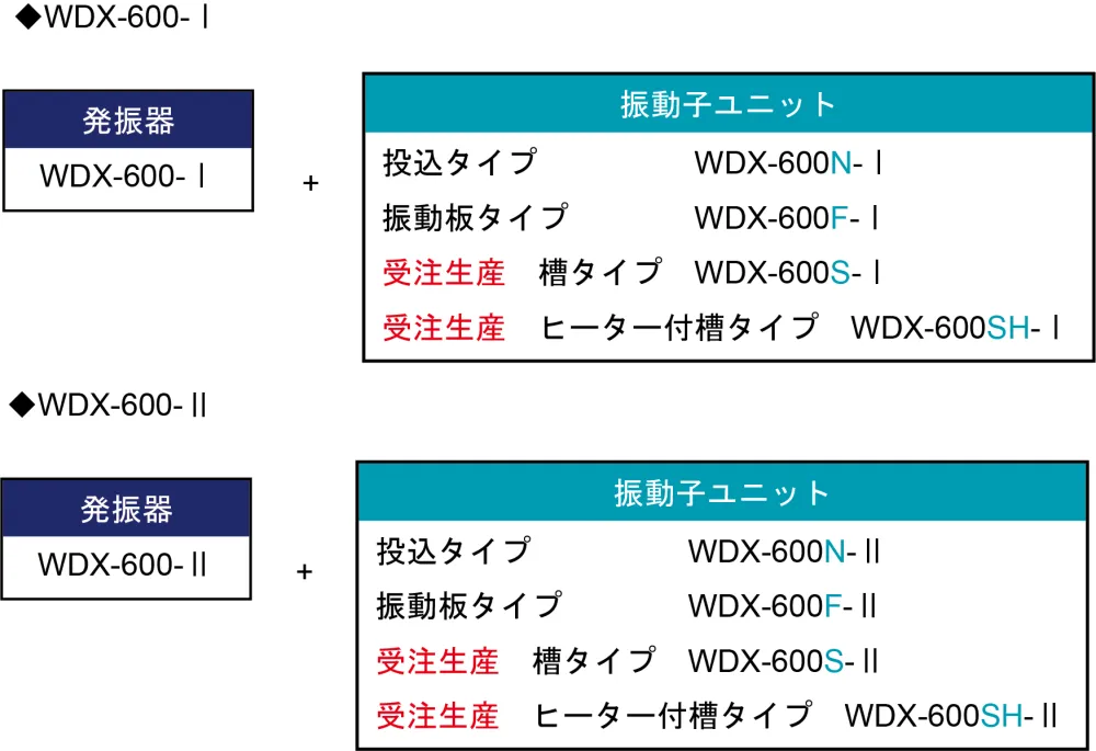 老款 WDX-TD