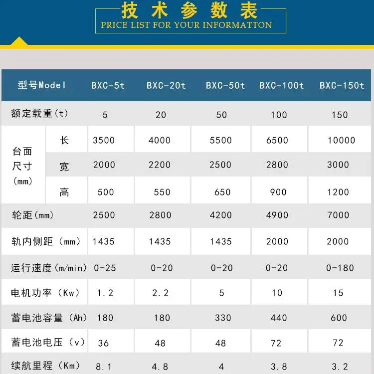 新乡市百特智能转运设备有限公司 大型轨道搬运车 电动轨道平车