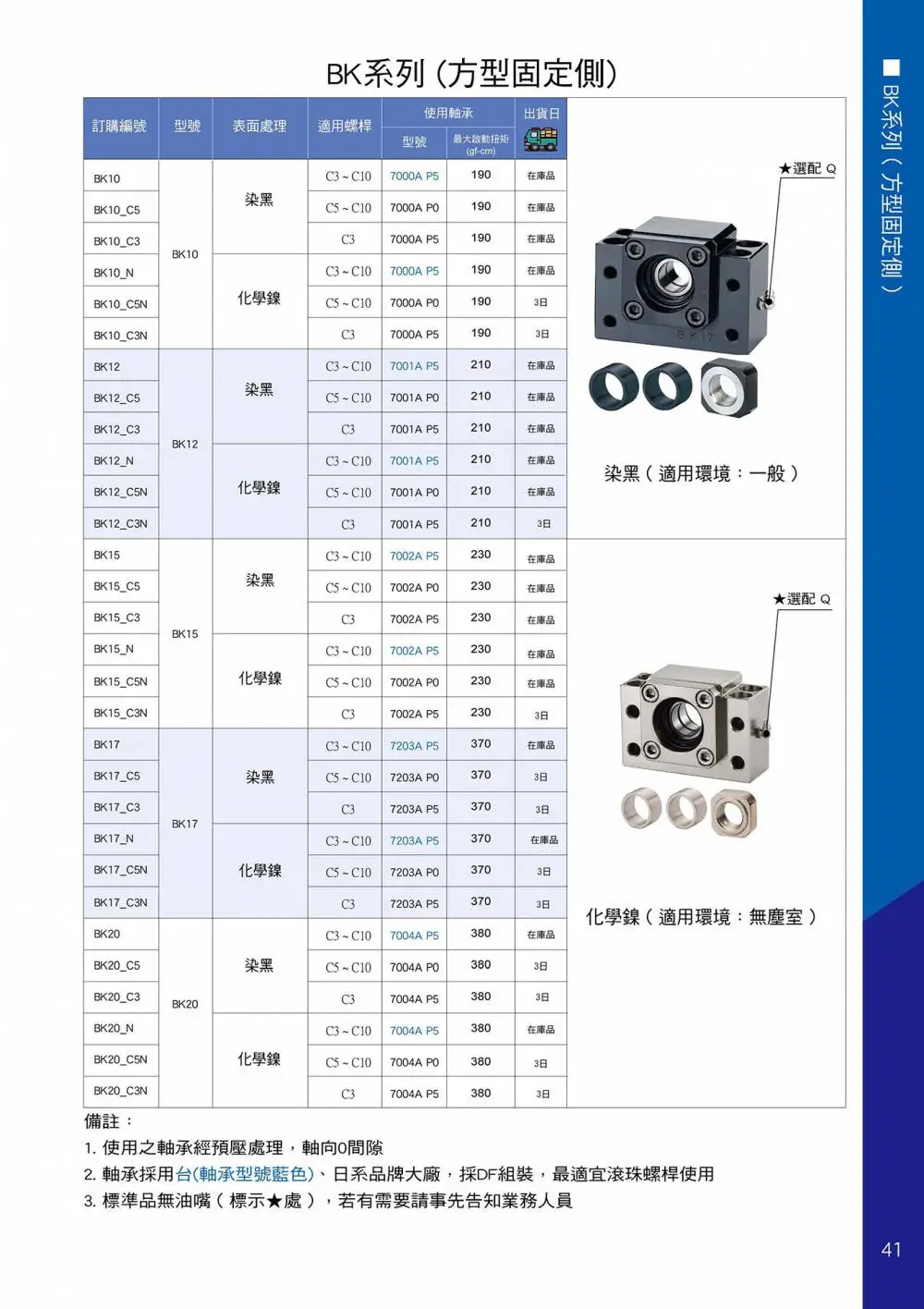 厂家直销 安全型联轴器 轧制研磨