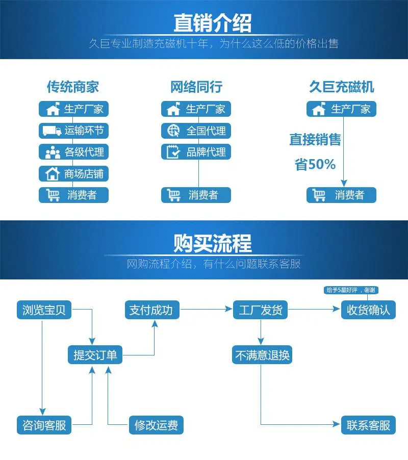 2000充磁机详情-恢复的_22