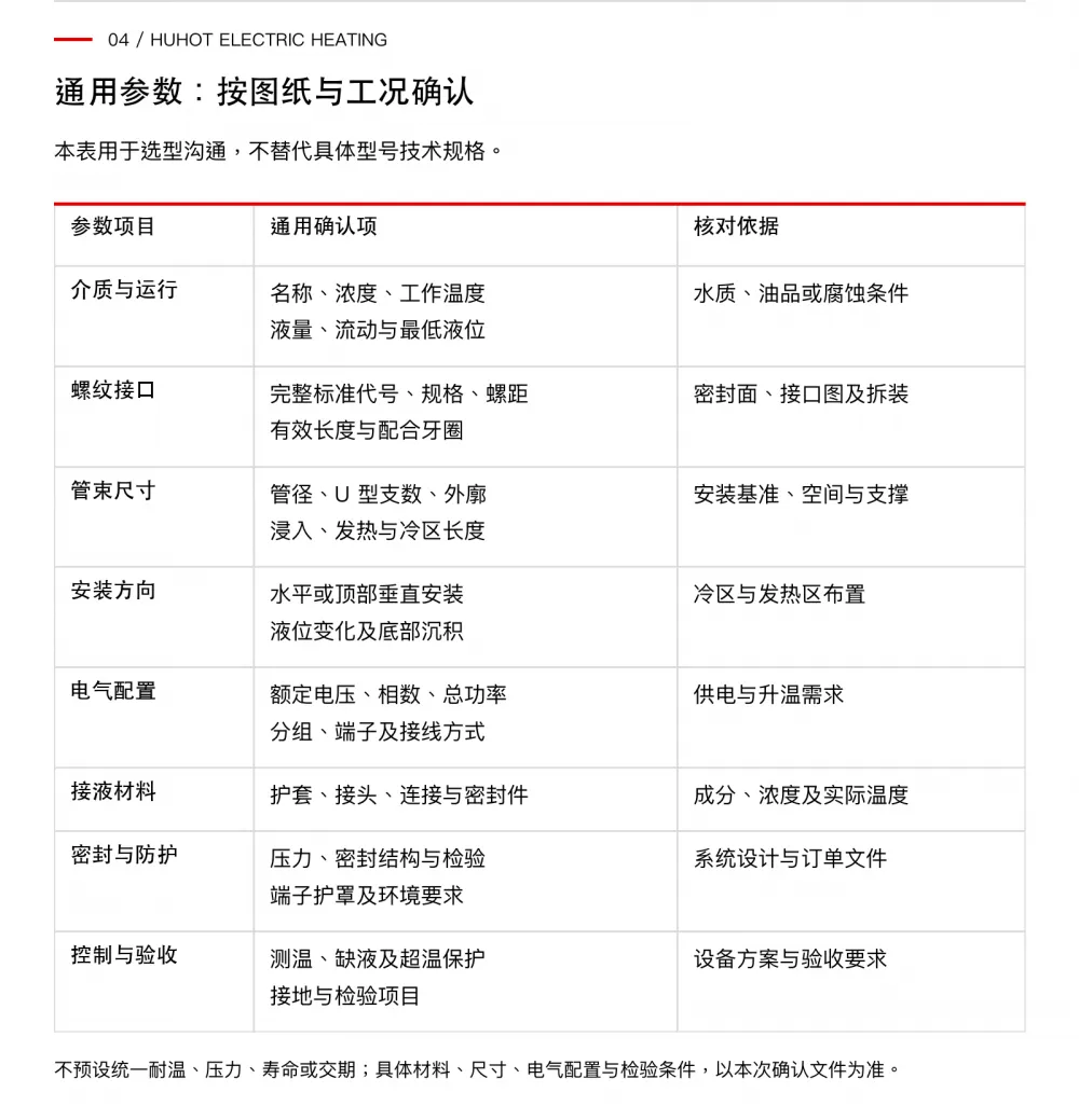 华赫六角螺纹丝扣电加热管完整通用选型参数表