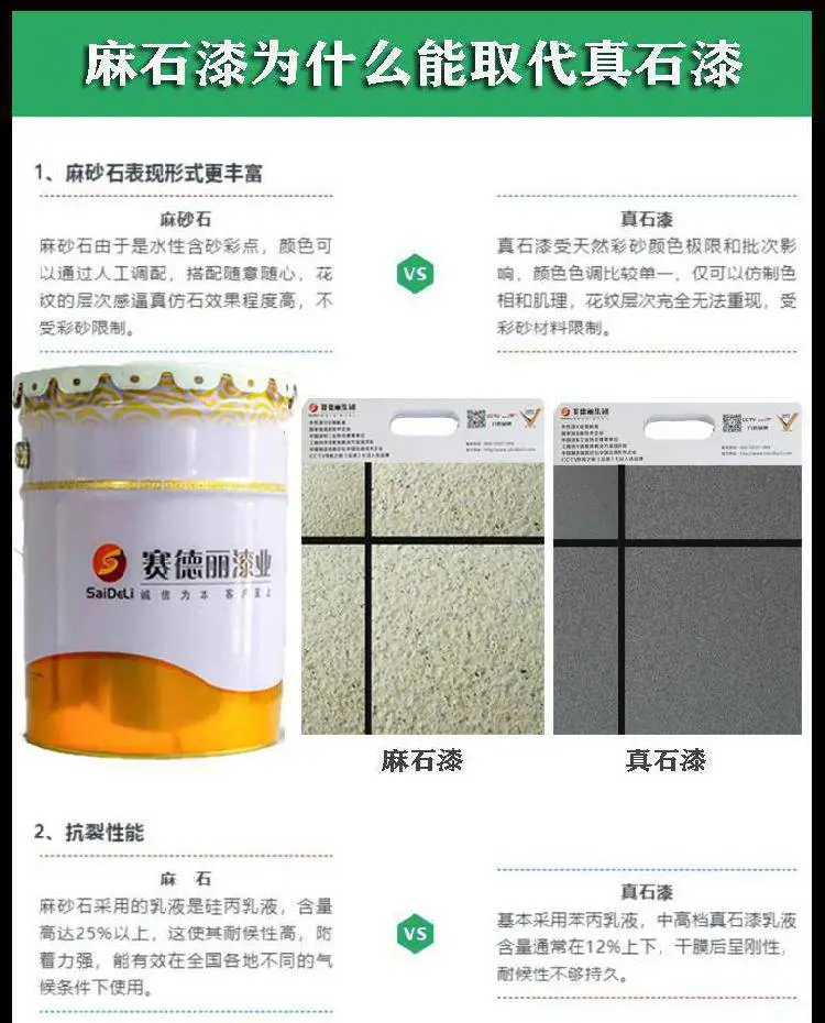 多彩涂料落砂少 山东赛德丽供应外墙真石漆外墙工程涂料