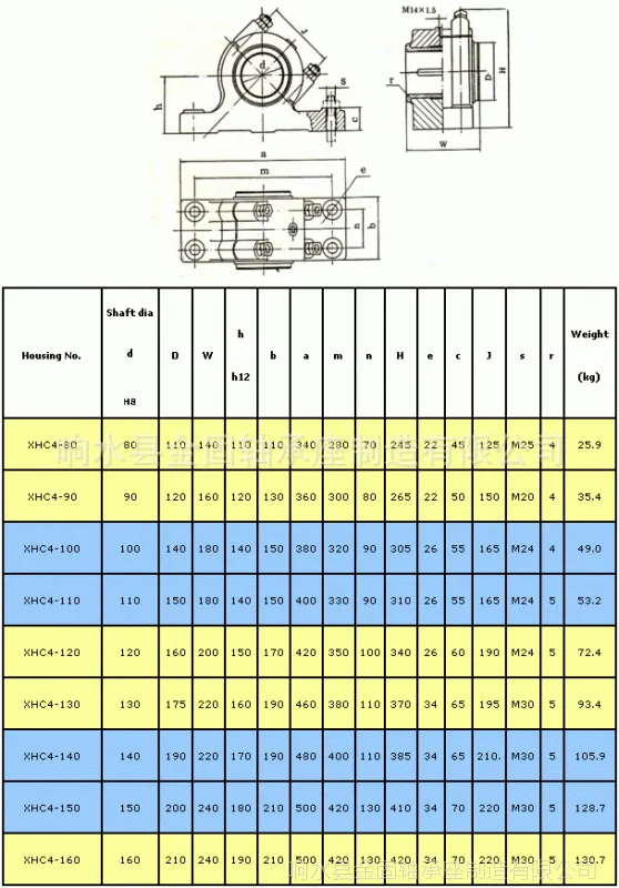 XHC4