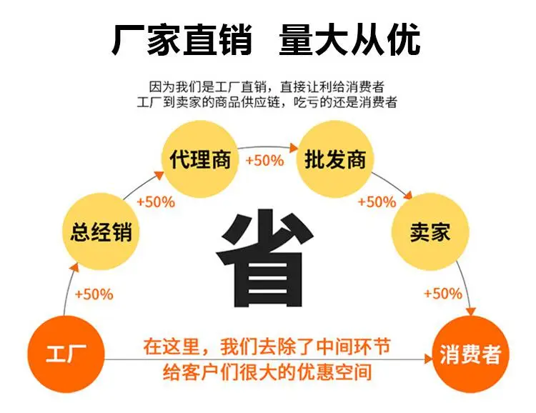 高速公路灌浆填充伸缩缝灌浆料超早强灌浆料道路快速修复