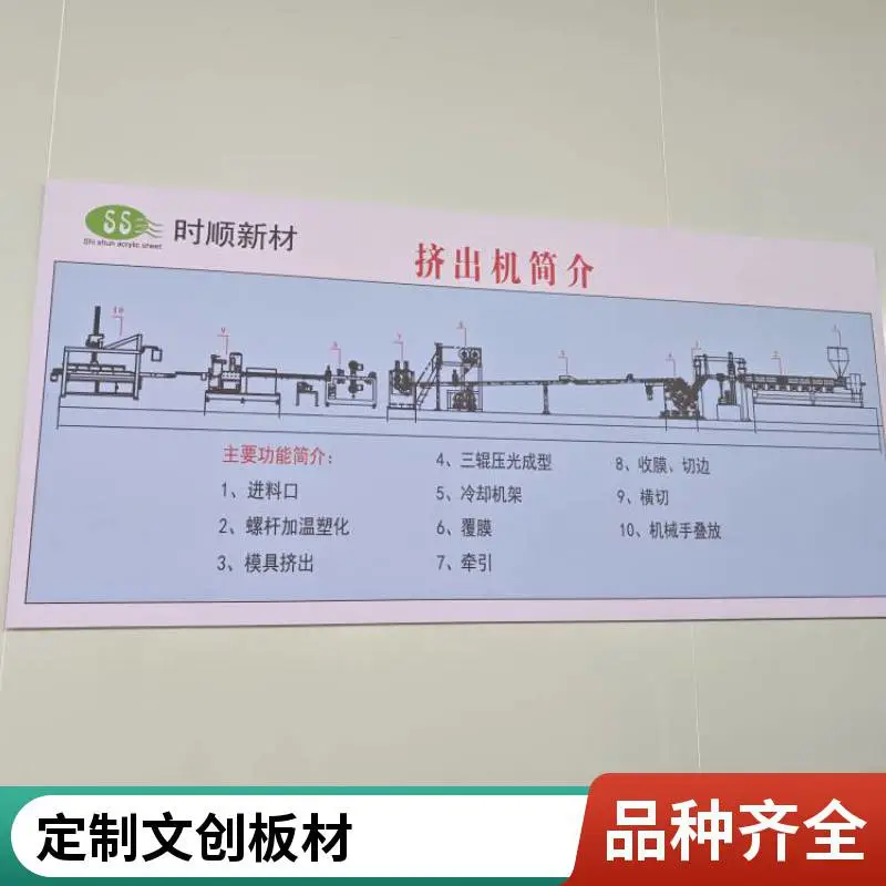 高稳定挤出亚克力板材 0.6‑12mm 动漫 IP 工艺品立体标识基材