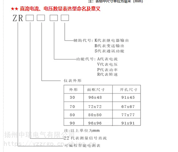 扬州中瑞供应智能数显表三相交流电流表4-20ma