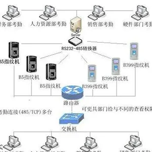 上海帝申自动化科技有限公司