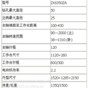 供应X6350ZA普通铣床,数控车床,***铣床,山东华强精密机床股份有限公司