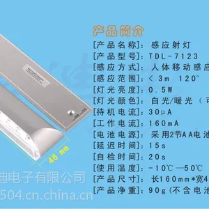 ��Ӧ***���ڸɵ��Сҹ��/LED��Ӧ��/��������Ӧ��
