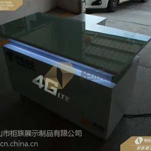 ��Ӧ���ϵ���ҵ������ֱ̨��,ҵ������̨����