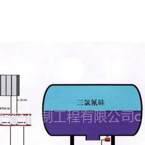 ����ʽ������Һλ��/����ʽ������Һλ��