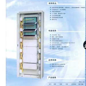 光纤配线架系列2