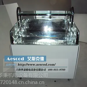 ��Ӧ��������ع� ����չʾ�� ˮ������չʾ�� ������չʾ��