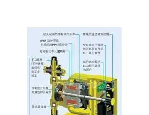 山东济南现货供应原装美国米顿罗计量泵p056-398ti