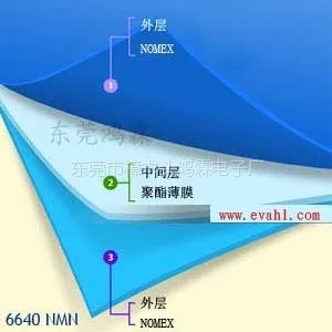 供应供应鸿霖NOMEX,欢迎买家前来订购