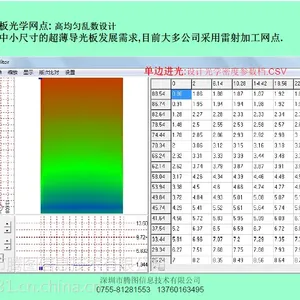 导光板网点分布设计软件:Gtools LGP