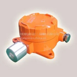 ��Ӧ������ҵ�;ƾ�̽������