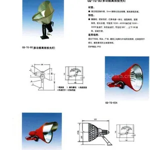 供应投光灯具
