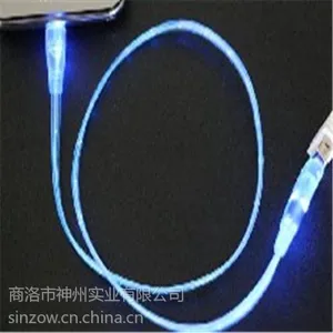 ��ӦUSB�����߷���USB�����������ֻ������߳������